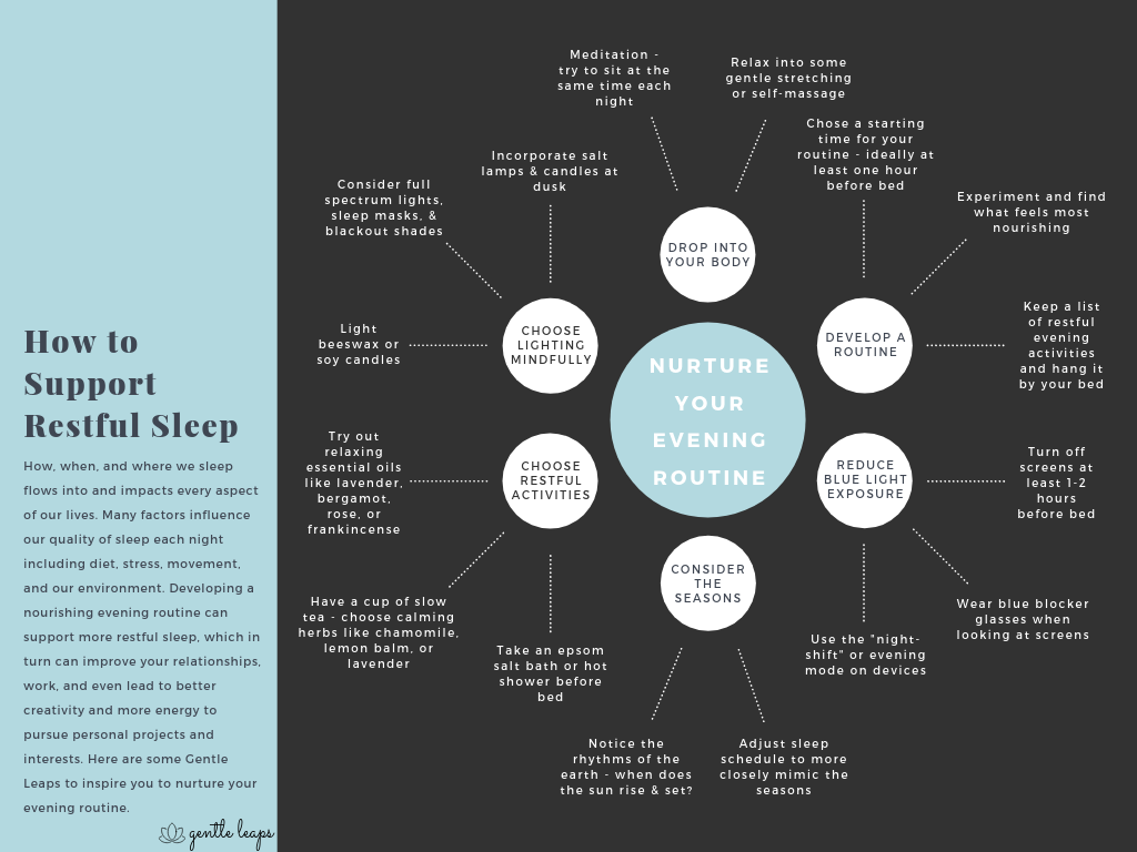 how to support restful sleep an infographic